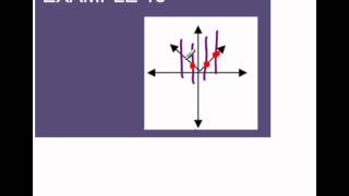 MathLab 2.2BEx15