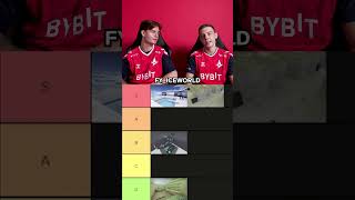 dev1ce & Buzz Tierlist OG Counter-Strike maps