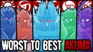 ALL Akumas *RANKED* From WORST To BEST | Shinobi Life 2 Bloodline Tier List