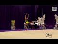 Highlights of performance of gymnasts of Sport Art Cup 2023 #32 image