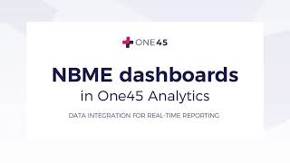 One45 Analytics - NBME Dashboards