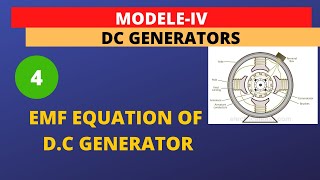 VTU//BEE//MODULE-4//EMF EQUATION DC GENERATOR