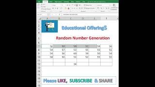 RANDBETWEEN function- MS EXCEL #exceltraining #exceltips #exceltricks #leanexcel #randbetween