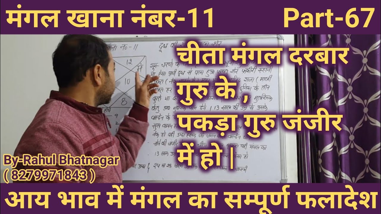Mars in 11th house/मंगल खाना नंबर-11/ग्यारवे भाव में मंगल/Lal kitab/By-:Rahul Bhatnagar, Class-67