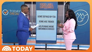 Reading Food Labels: Government-regulated Terms Vs. Marketing
