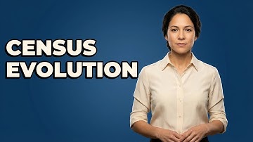 How Did Decennial Census Data Collection Methods Evolve?