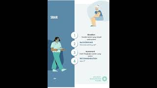 SBAR SBAR