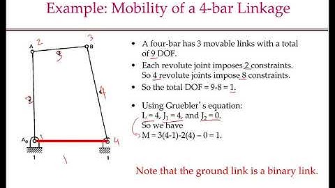 MEC310 Lecture2 Part2