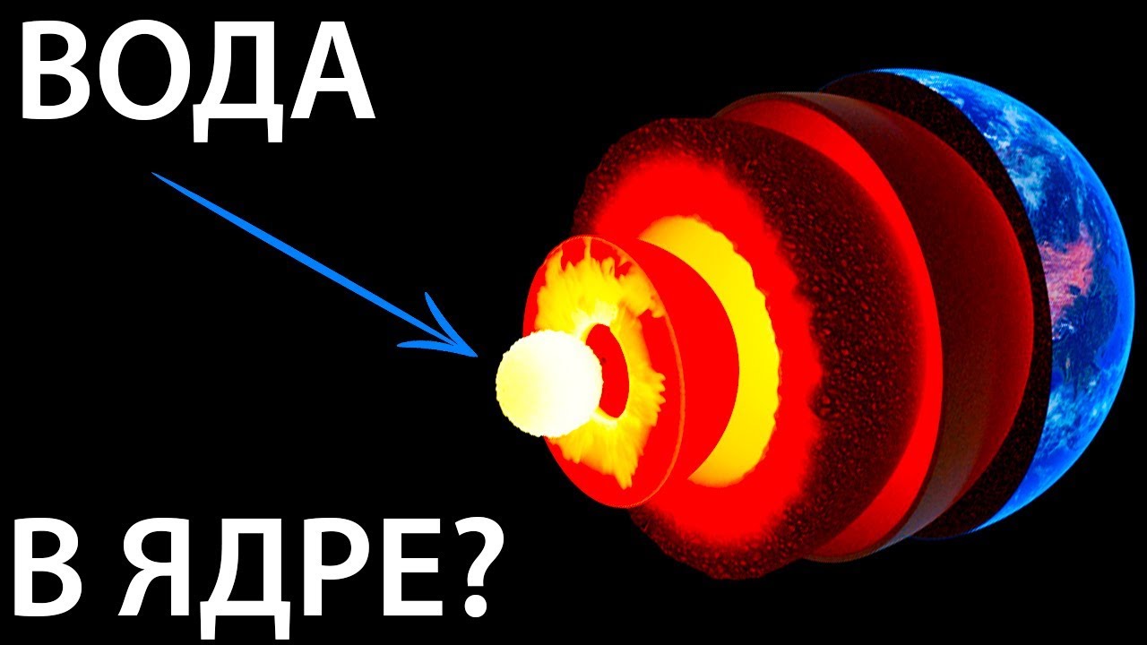 Как образовалась и изменилась ПЛАНЕТА ЗЕМЛЯ? YouTube