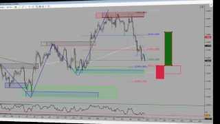Technical Tuesday: Structure Don't Lie