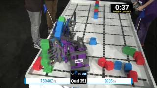 2015 VEXIQ Midd Q351 - (75040Z 3035) 77 - VEX-IQ Middle School-VEX Worlds 2015