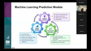 Keynote: Tox21 Testing and Chemical Safety Assessment — RuiliHuang, NCATS