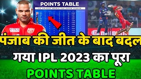 IPL 2023 Today Points Table | LSG vs PBKS After Match Points Table | Ipl 2023 Points Table