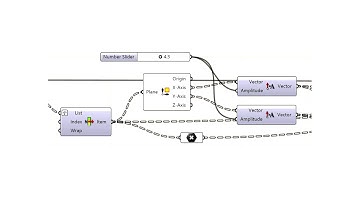 Deconstruct Plane Component Rhino and Grasshopper Full Tutorial