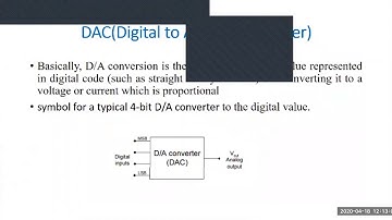 Module5  Opamp circuits-DAC Converter