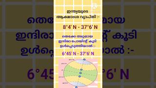INDIAN GEOGRAPHY / KERALA PSC SSC KAS UPSC EXAMINATIONS