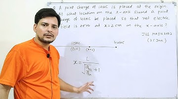 A point charge of 10μC is placed at the origin. At what location on the x-axis should #jeemain2023