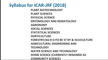 Syllabus for ICAR-JRF of different subjects