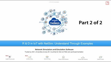 Webinar: R & D in IoT with NetSim v12.1: Understand through examples Part 2 of 2