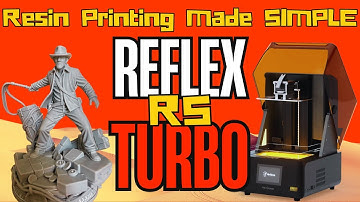 Harsprinten EENVOUDIG HeyGears RS Turbo Volledige Beginnersrecensie