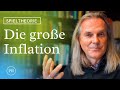 Wann kommt die große Inflation? (Zentralbankgeld und Quantitätstheorie)