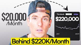 The Exact Video Retainer Model I Used To Go From Project Work To $100K+Month
