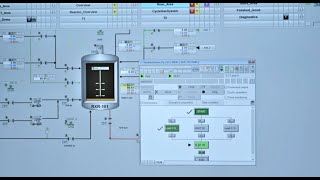 Know Every Step of the Process: Sequential Function Chart Visualization for SIMATIC PCS 7