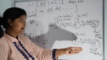4.2|Automata| PDA for a^n b^n |Dr.Pushpa Choudhary|Hindi