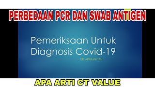 Let's Know!! Perbedaan antara Swab Tes Antigen and PCR