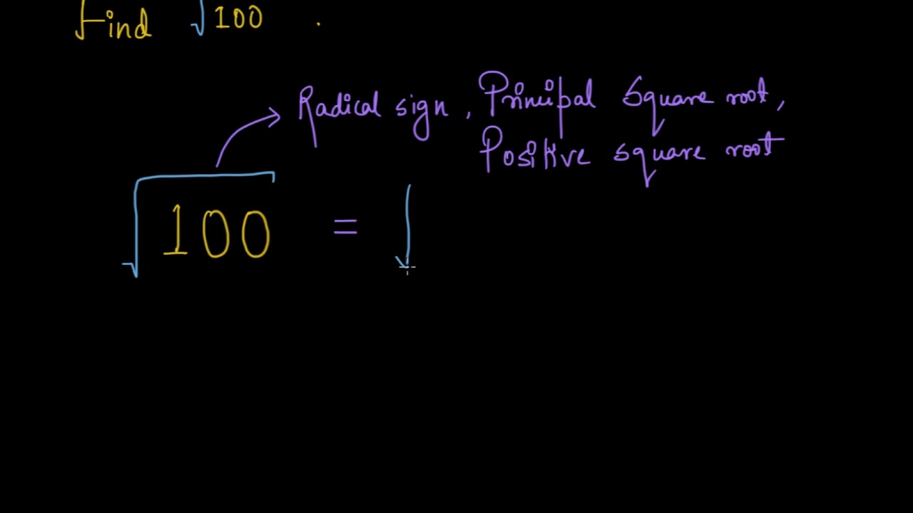 Understanding square roots (Hindi) YouTube