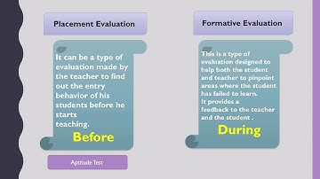 Evaluation skills - Microteaching 3