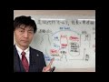 退職代行「モームリ」社長ら逮捕!何が悪いの?を弁護士解説