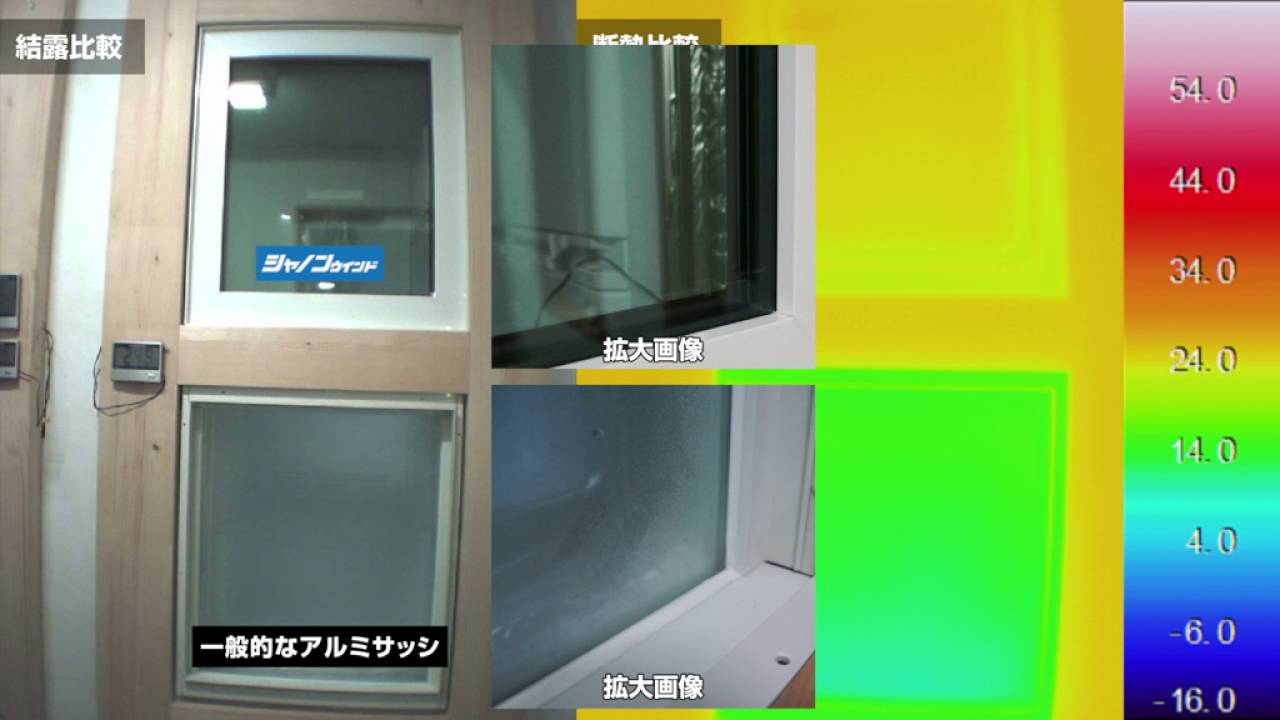 選ばれる理由 圧倒の実力 x 性能 | 株式会社エクセルシャノン