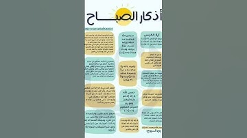 #اذكار_الصباح#اذكار_المساء#الاستغفار#الحوقلة#الصلاة_على_النبي#التحصين #بودكاست #السعودية#الجزائر