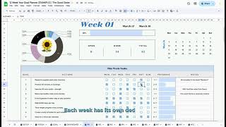12 Week Goal Planner, Google Sheets Template, Digital Planner, Task and Goal Tracker, Vision Board