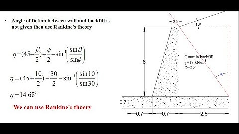 Part 1:Stability Analysis of Retaining Wall