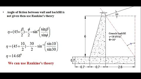 Part 1:Stability Analysis of Retaining Wall