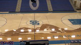 Scoreboard Test 3