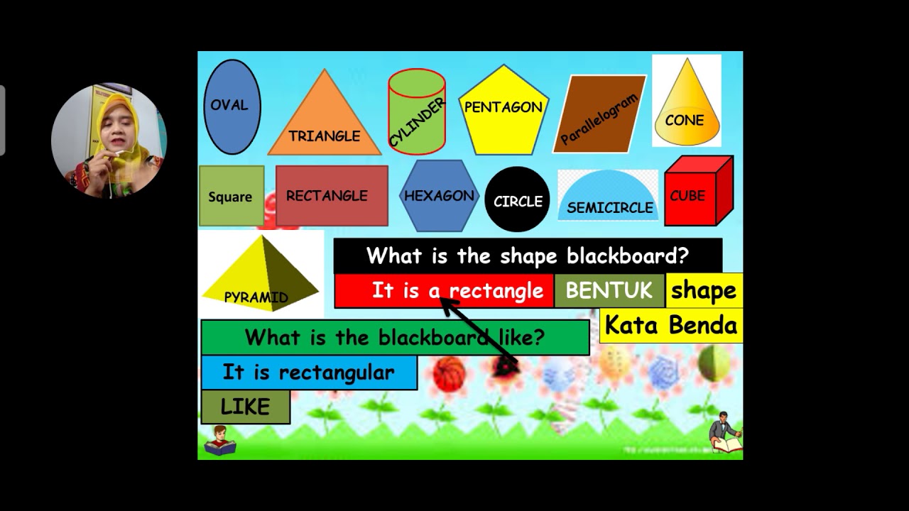 SHAPE PART 1_KELAS 5_ - YouTube