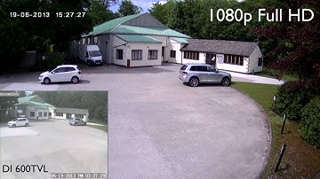 Analog vs IP Camera
