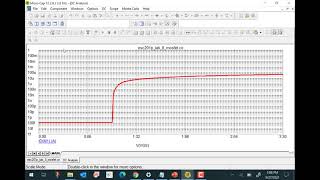 ESC201P Simulation Lab 8 : MOSFET Circuits