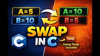 SWAP two variables using third variable in C Programming Language... #swapvariables #cprogramming