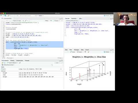 Scatterplot3d RStudio Package