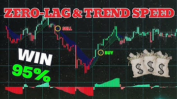 Bộ đôi chỉ báo Tradingview siêu đỉnh không độ trễ Zero Lag & Trend Speed - Scalping VÀNG winrate 95%