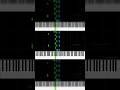Can you guess the song in reverse?