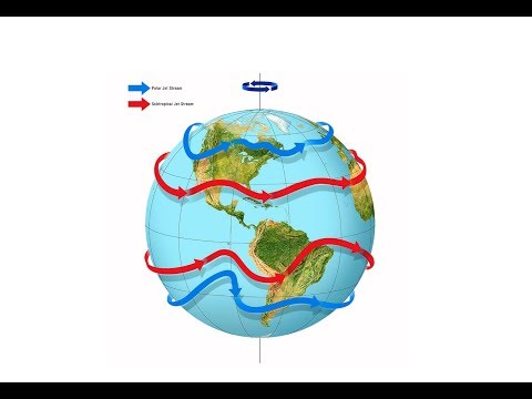 Jet streams