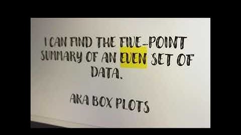 Box Plots with Even Set of Data