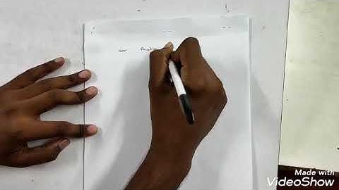 projection of points 2,3,4th quadrant
