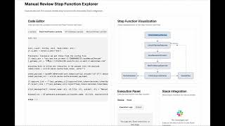 Information Manual Approval Workflow in AWS Step Functions with Slack, SNS, and Lambda News