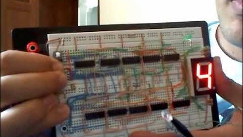 2 bits multiplication and division